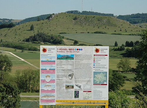 am 7-Hügelweg