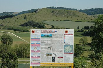 am 7-Hügelweg